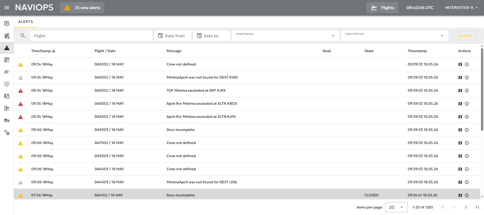 NaviOps alerts and notifications list