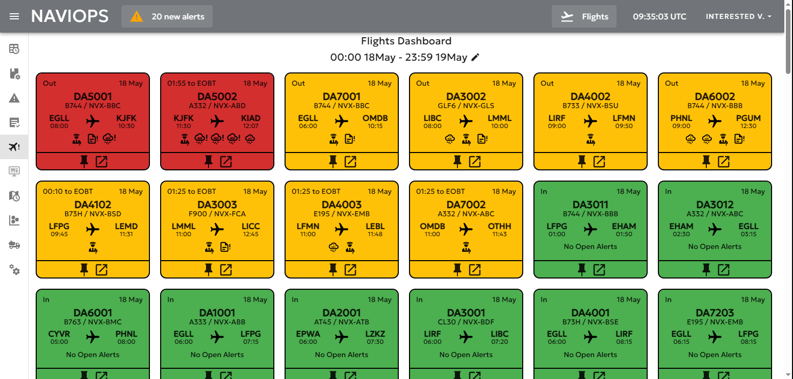 NaviOps daily flights dashboard